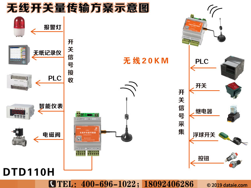 1573199186137085.jpg DTD110H方案圖.jpg